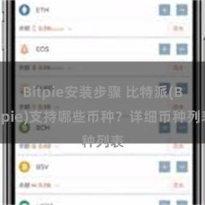 Bitpie安装步骤 比特派(Bitpie)支持哪些币种？详细币种列表