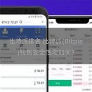 比特派排名 比特派(Bitpie)钱包安全性能如何？