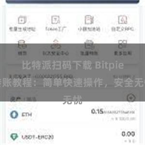 比特派扫码下载 Bitpie转账教程：简单快速操作，安全无忧