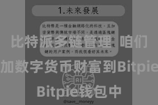 比特派多链管理  咱们需要添加数字货币财富到Bitpie钱包中