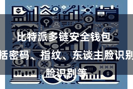 比特派多链安全钱包  包括密码、指纹、东谈主脸识别等